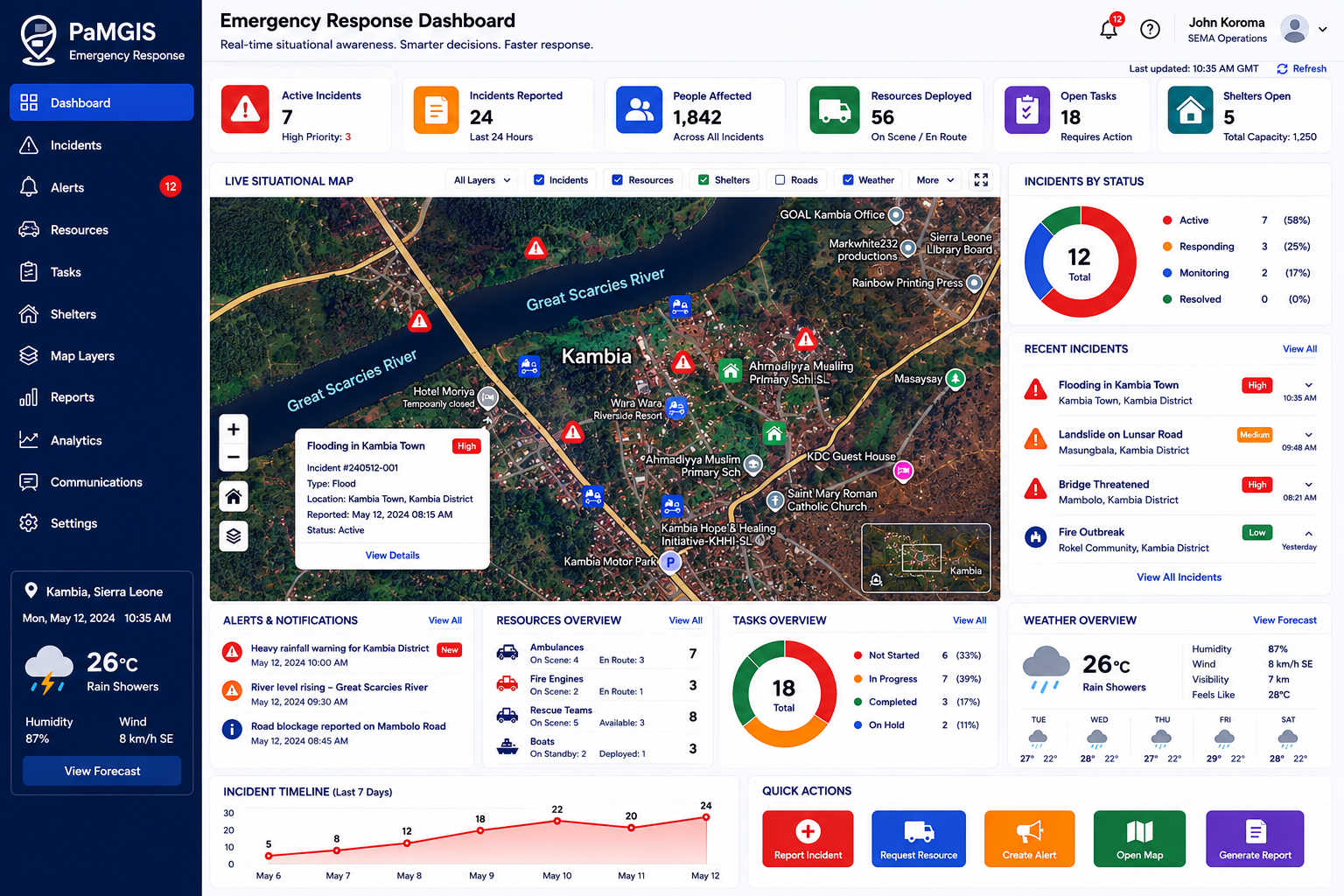 PaM incident maps and command dashboards