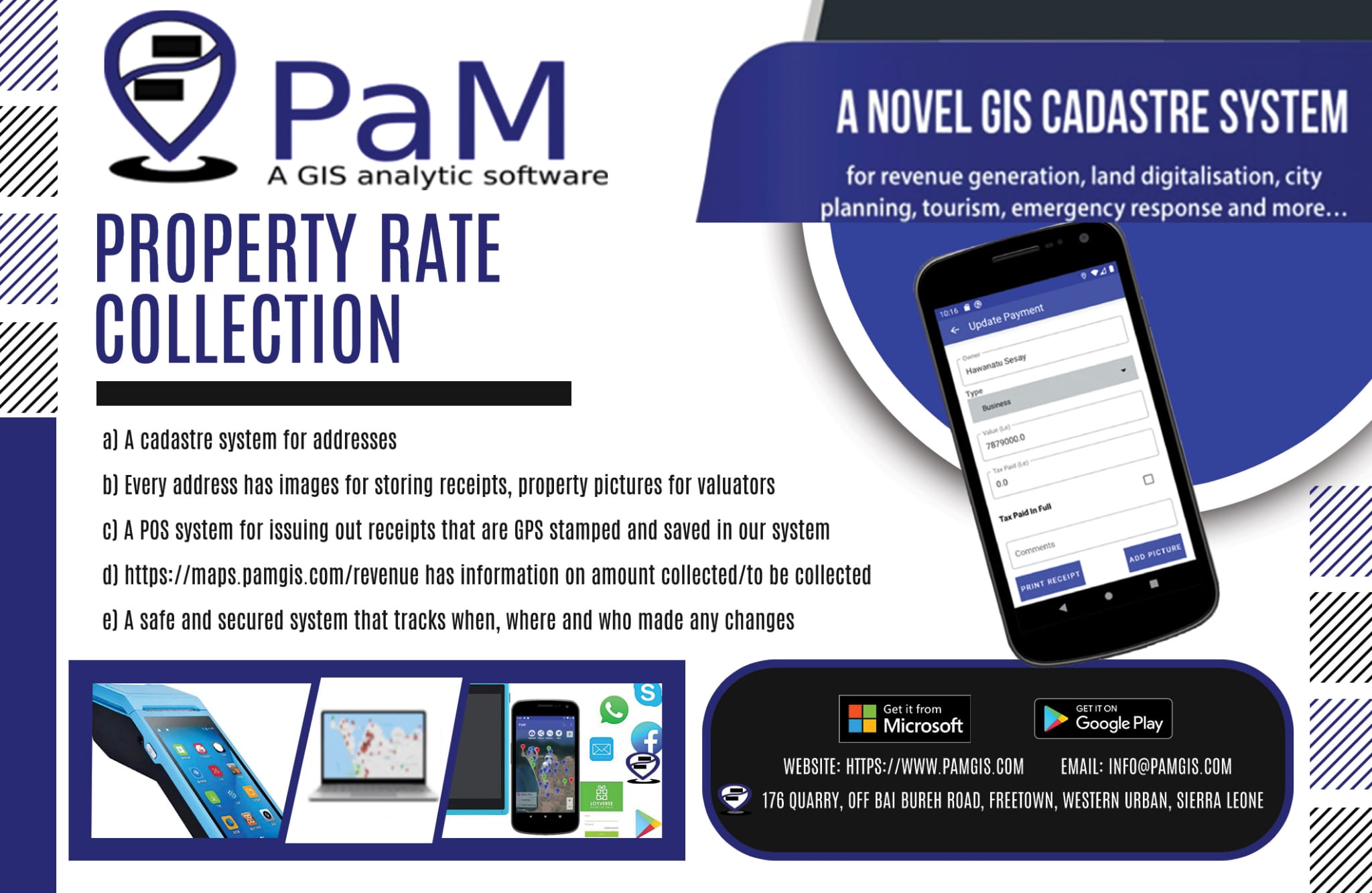 Property Tax Collection PaM GIS analytic software